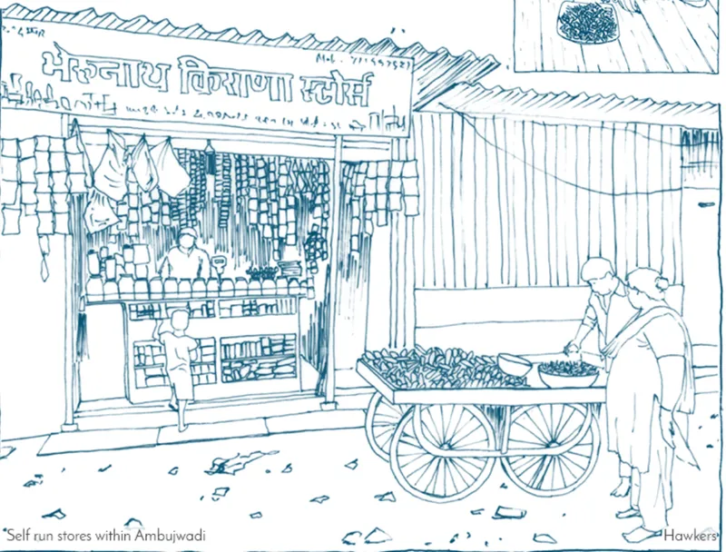 Self-run stores and hawkers in Ambujwadi exemplify local entrepreneurship.
