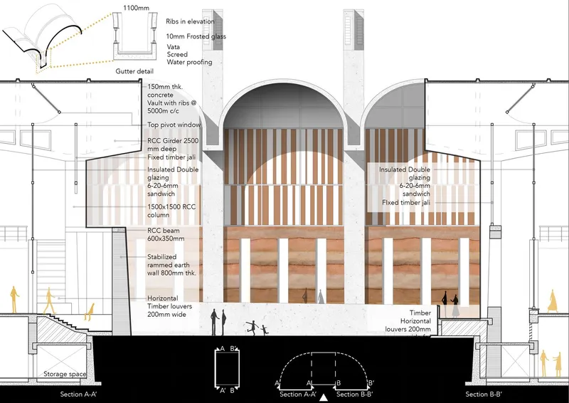 Detailed sectional drawings showcasing the use of stabilized rammed earth.