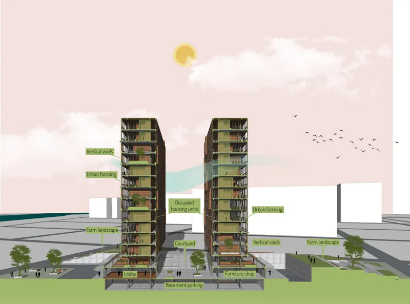 Labelled diagram of the two towers: stacked programme zones identify the occupied housing units, urban farming floors, vertical growing walls, and landscaped ground spaces, with the building sitting on columns above a parking layer