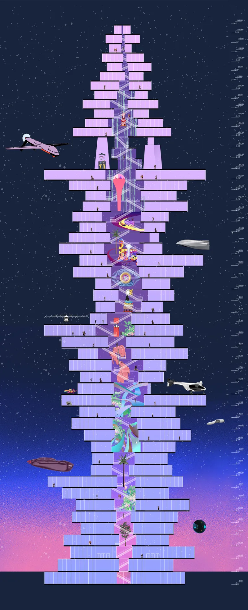 Full-height section of CityGate at dusk showing stacked programme floors, a spiralling central core, and aircraft docking at multiple levels