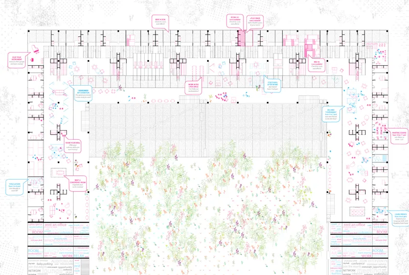 Annotated upper floor plan: residential units lining the perimeter with pink programme labels, and a large central garden courtyard filled with trees and planting