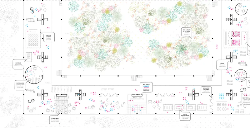 Ground floor plan: a central woodland garden with speech-bubble callouts for programme zones around the perimeter including film club, bar, co-working, meeting rooms, and welcome desk