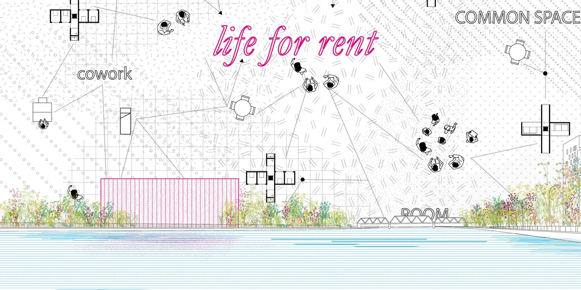 Life for Rent: Co-Living as a Skill-Sharing Platform