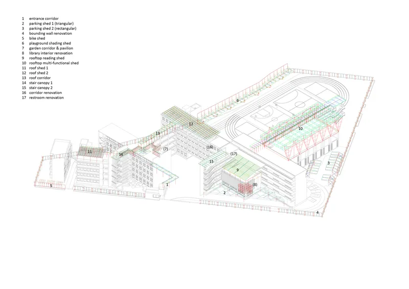 Axonometric drawing showing the campus with color-coded program zones and roof structures