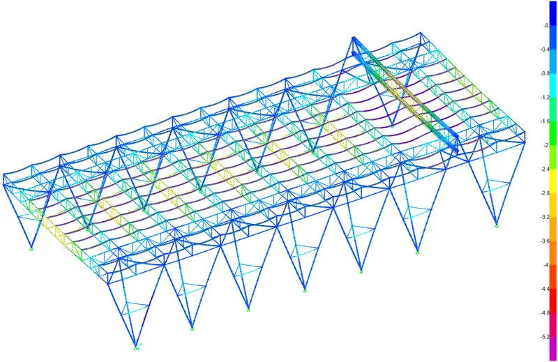 Structural analysis diagram showing color-coded stress zones across the triangulated canopy framework