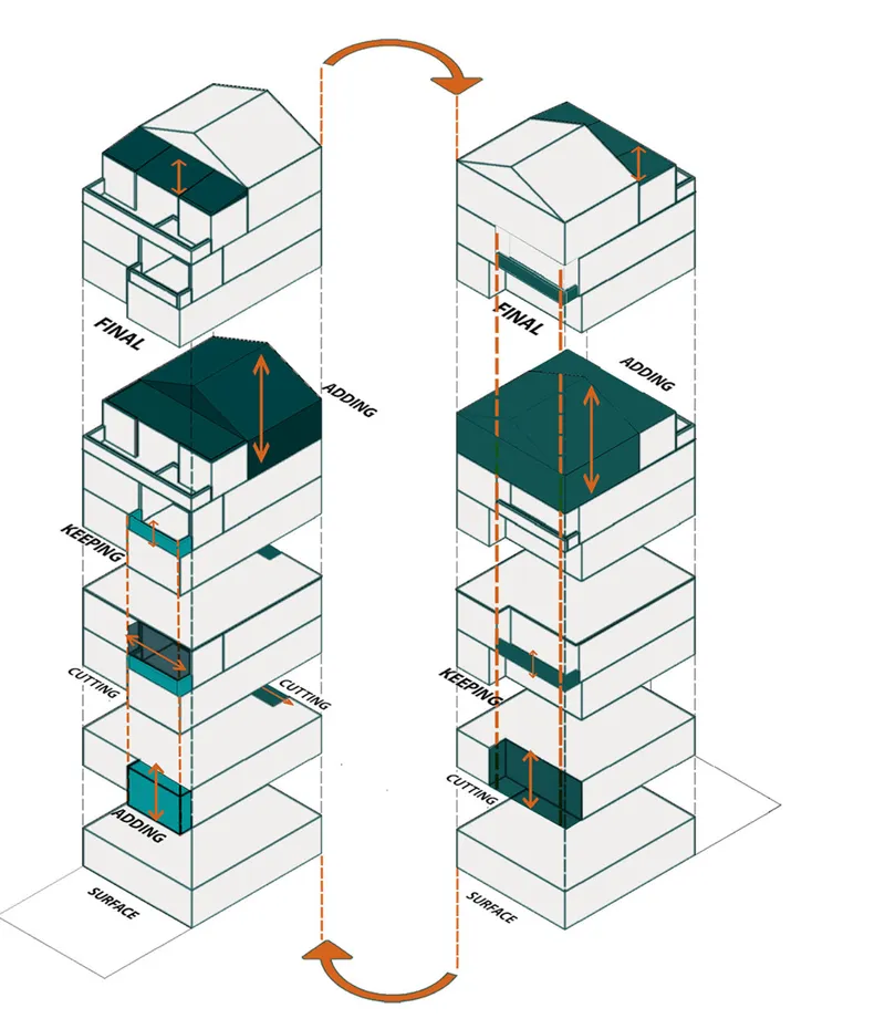 Isometric diagram illustrating vertical circulation and spatial configuration across multiple floor levels with arrows indicating movement