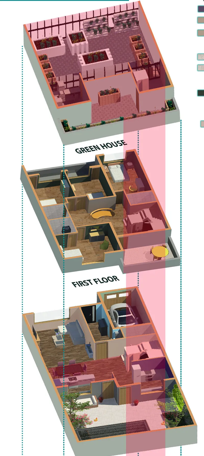 Axonometric drawing showing three floor levels with greenhouse, first floor, and ground floor spatial arrangements