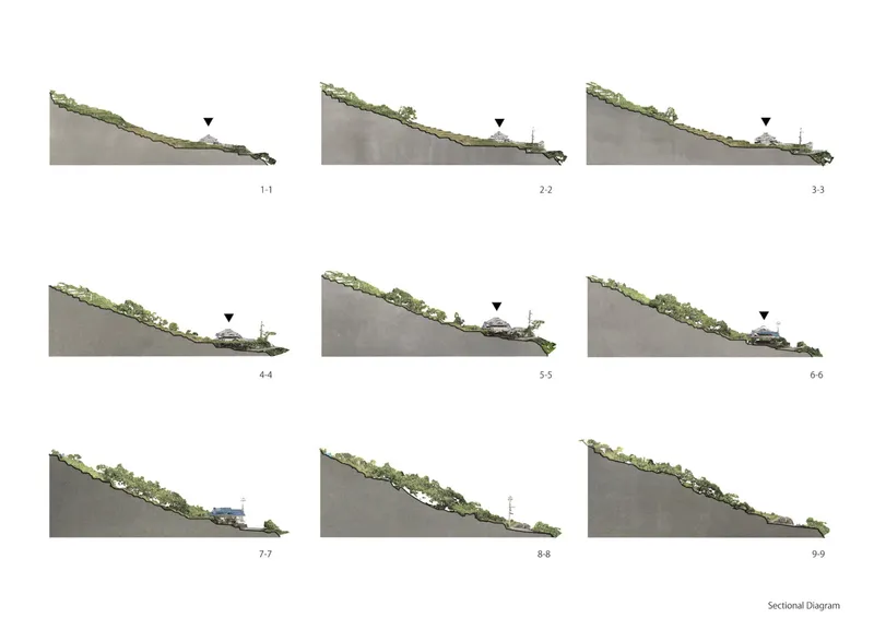 Series of nine section drawings depicting structures stepping down a vegetated hillside slope