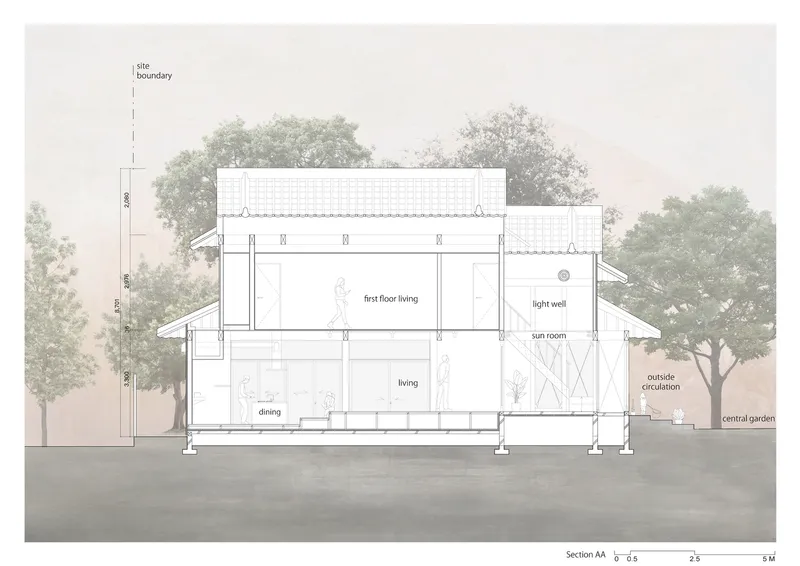 Section drawing showing two-story interior volumes with light well and central garden beneath tiled roof