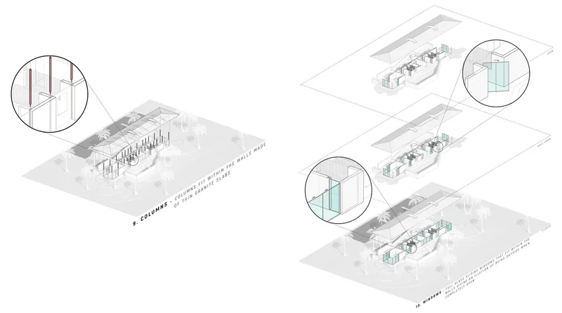Axonometric drawing showing structural columns and glazing assembly across three exploded building layers