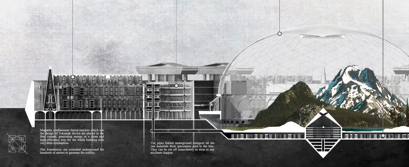 Cross-section showing the biodome with mountain ecosystem, underground foundations, and adjacent residential blocks