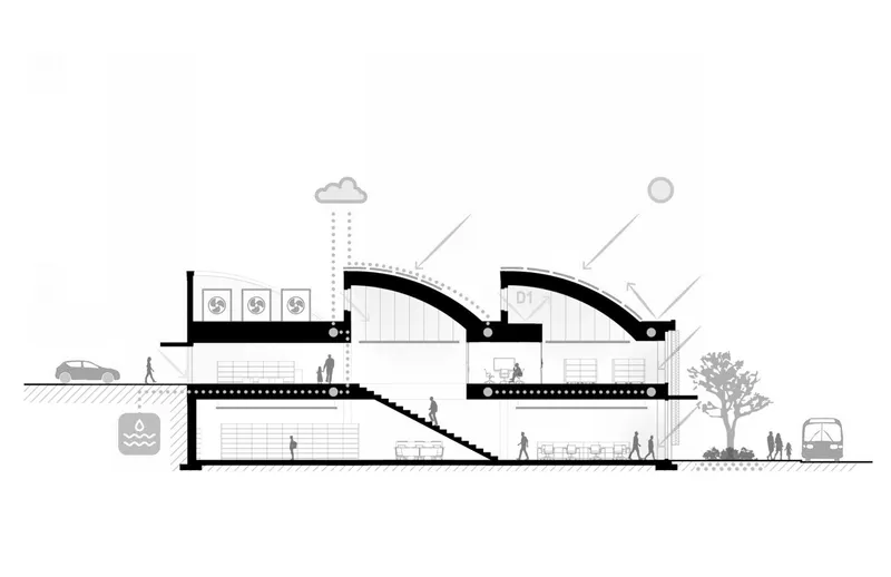 Section drawing showing interior spaces with curved roofs, people, and environmental diagrams including trees