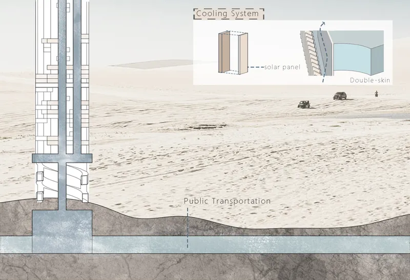 Full tower rising from the desert with an inset diagram of the double-skin cooling system with solar panels, and underground public transportation below