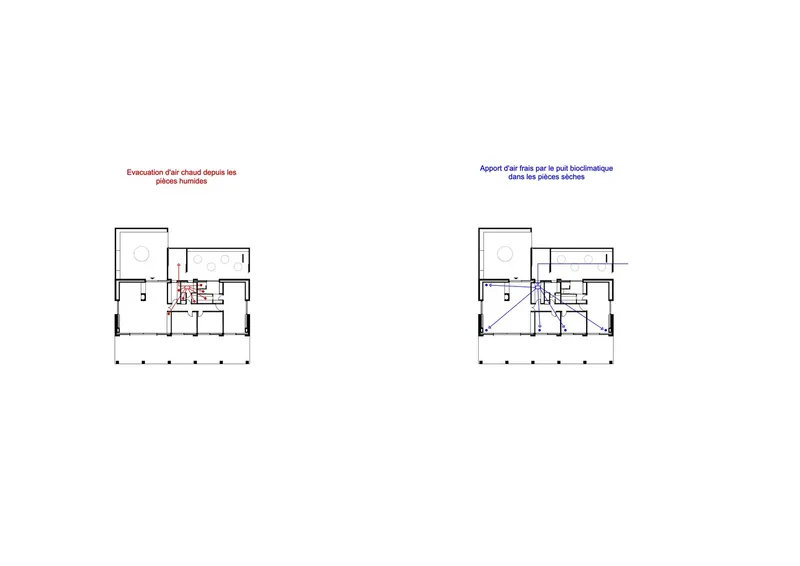Two floor plan drawings side by side illustrating passive cooling and heat circulation strategies