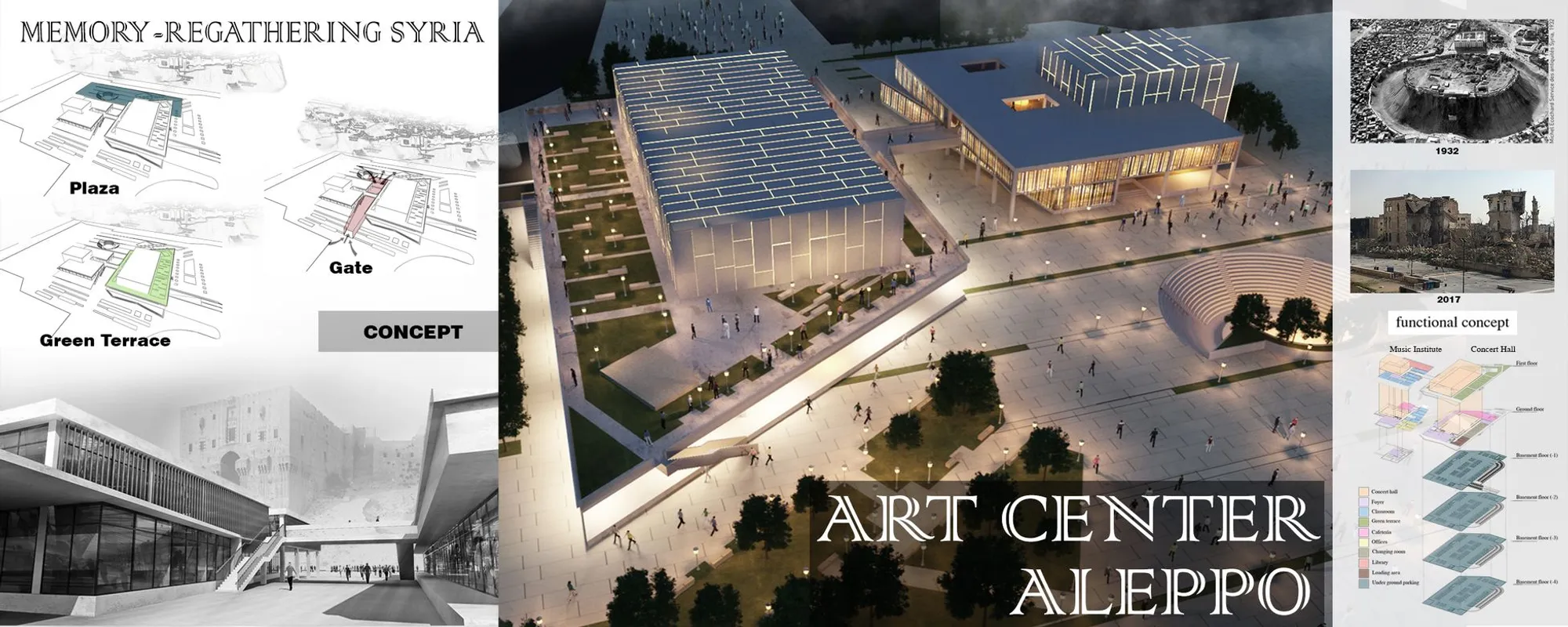 Art Center in Aleppo: A Gateway to Architectural Innovation