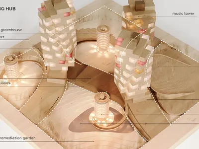 Green Urban Bandage: Co-Living on Healed Ground
