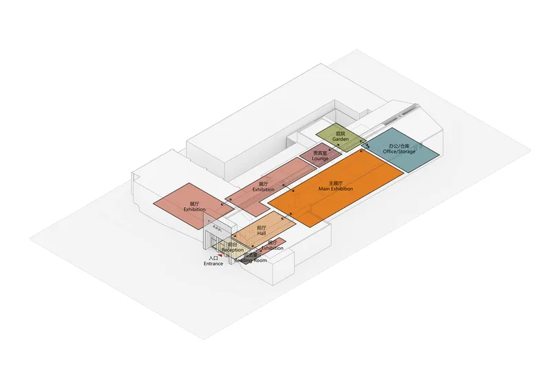 Axonometric programme diagram: colour-coded zones showing entrance, exhibition halls, main exhibition, lounge, garden, office and storage