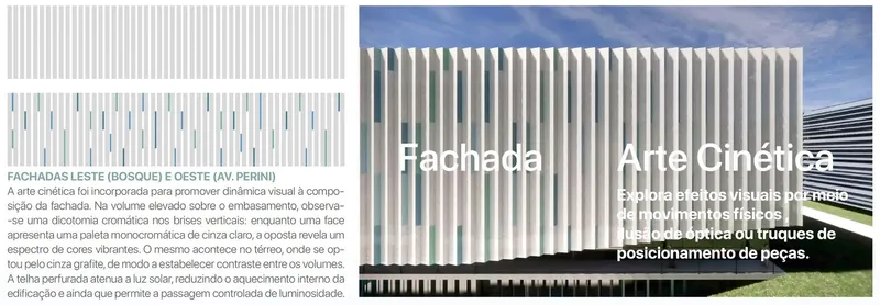 Facade elevation diagrams and photograph of vertical white concrete fins under blue sky