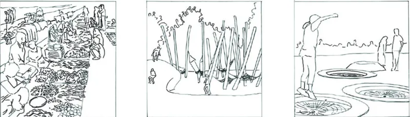 Activity sketches: an outdoor market garden, a sculptural wind installation, and children playing around water features