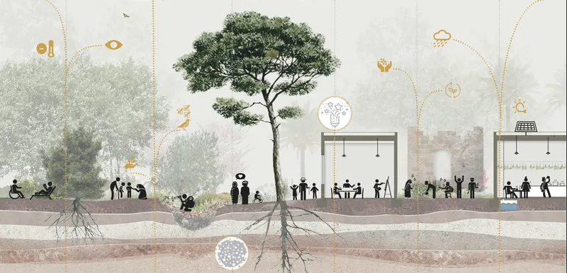 Rooted in resilience: Aleppo's ecosystem thrives as communities engage in sustainable practices, connecting past, present, and future.
