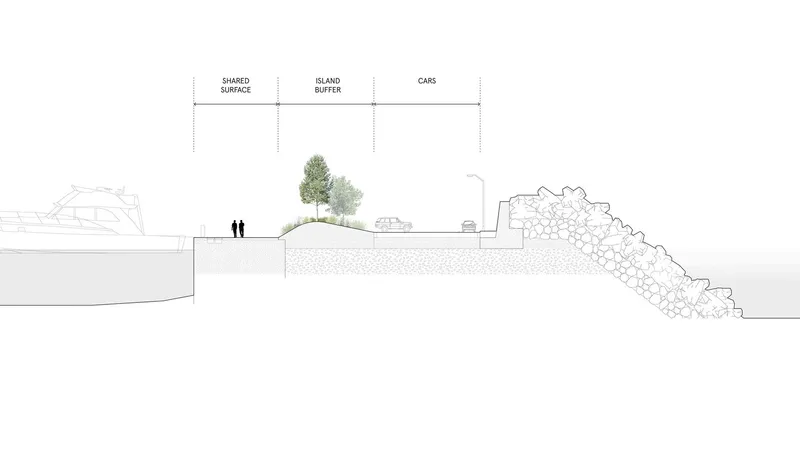 Section drawing showing a roadway, planted buffer zone, and terraced earthwork with two figures for scale