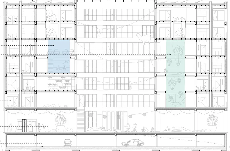 Building section showing six storeys with blue and green double-height communal voids, ground-floor parking, and the gradation from public to private spaces upward
