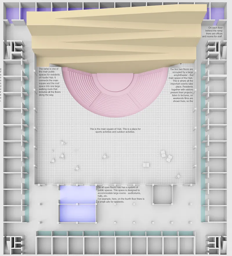 Annotated plan from above: the central courtyard with amphitheatre and canopy, a continuous ramp connecting floors, offices behind the ramp, and blue-lit public rooms at ground level