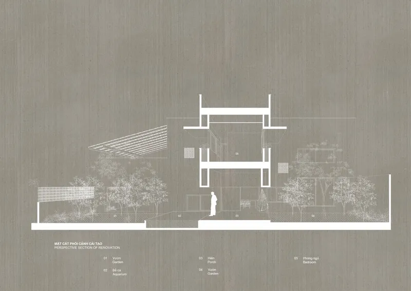 Perspective section drawing revealing layered spaces with a standing figure and surrounding vegetation