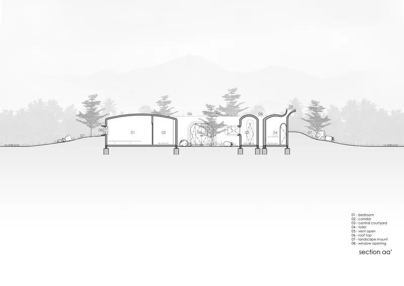 Section aa: vaulted rooms cut through, central courtyard with tree, landscape mounds, mountains behind