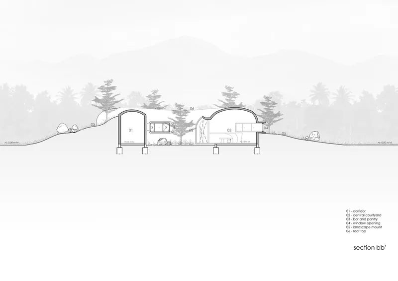 Section bb: corridor and bar cut through, courtyard, landscape mounds, roof profile, mountains behind