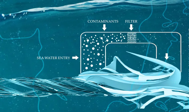 Technical diagram illustrating water filtration system with contaminant flow and sea water entry points