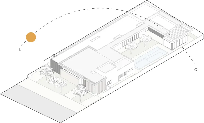 Axonometric drawing showing a linear residential structure with courtyard trees and solar path diagram