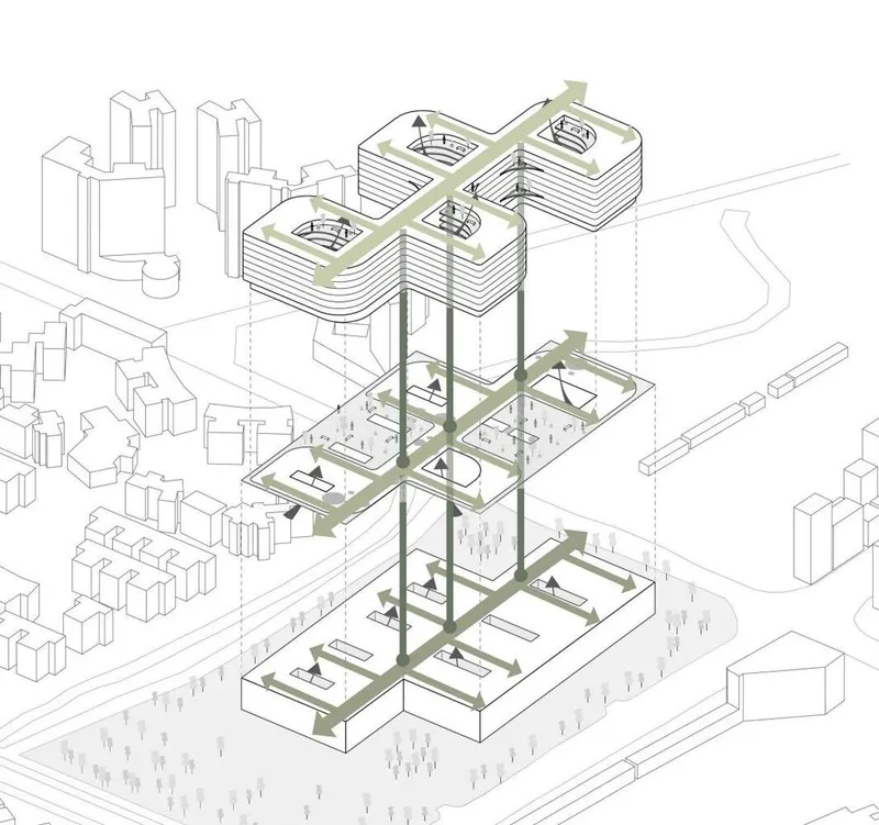 Axonometric drawing showing stacked cloverleaf floor plates connected by green circulation paths and rooftop courtyards