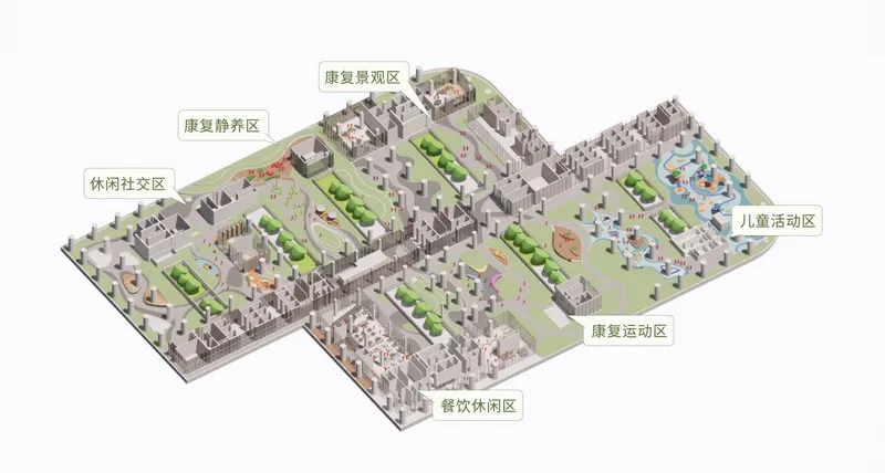 Isometric drawing with labeled zones showing landscaped rooftop gardens and scattered buildings with trees and play areas