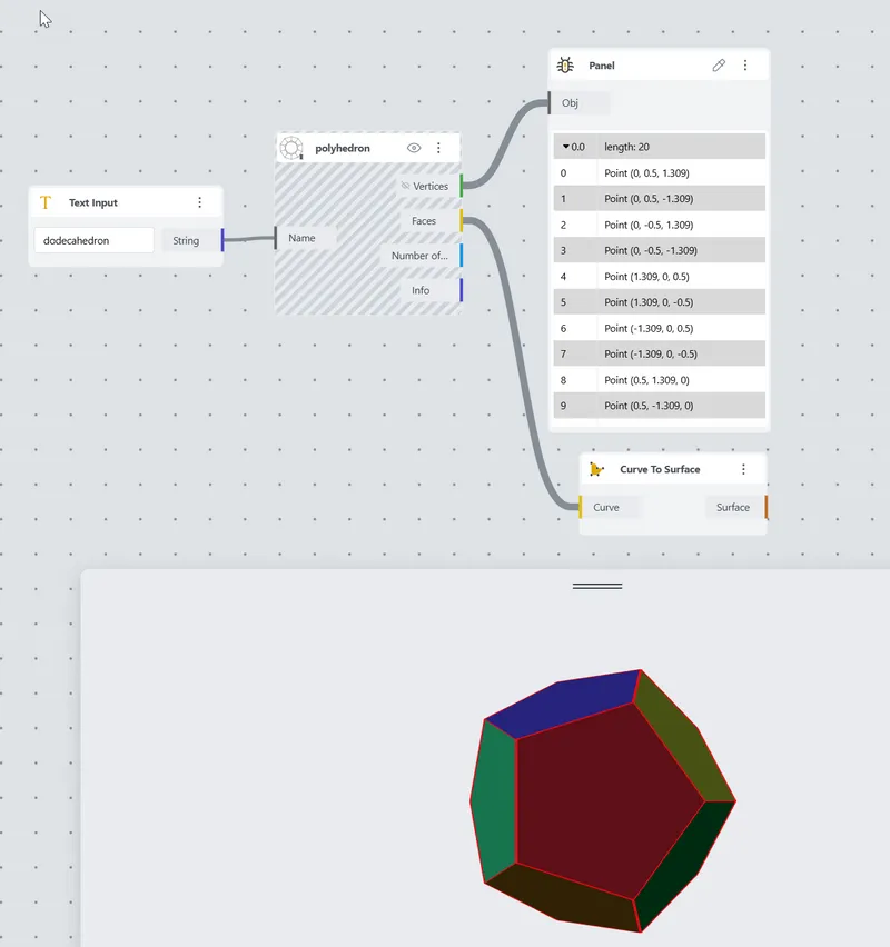 The plugin outputs vertices and the polygon (curve) that corresponds to each face