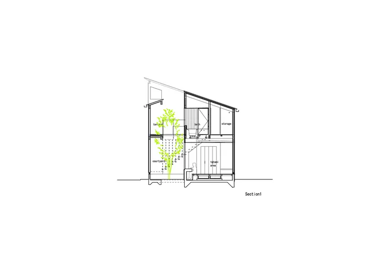 Building section drawing showing sloped roof, internal courtyard with green planting and two-story spatial arrangement
