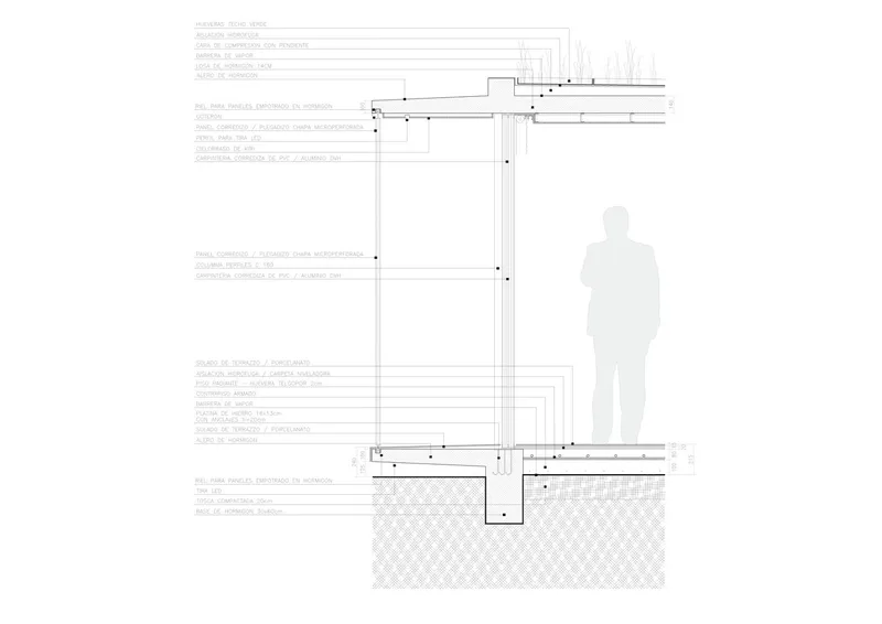 Construction detail section showing the foundation, floor slab, wall assembly and roofing with a figure for scale