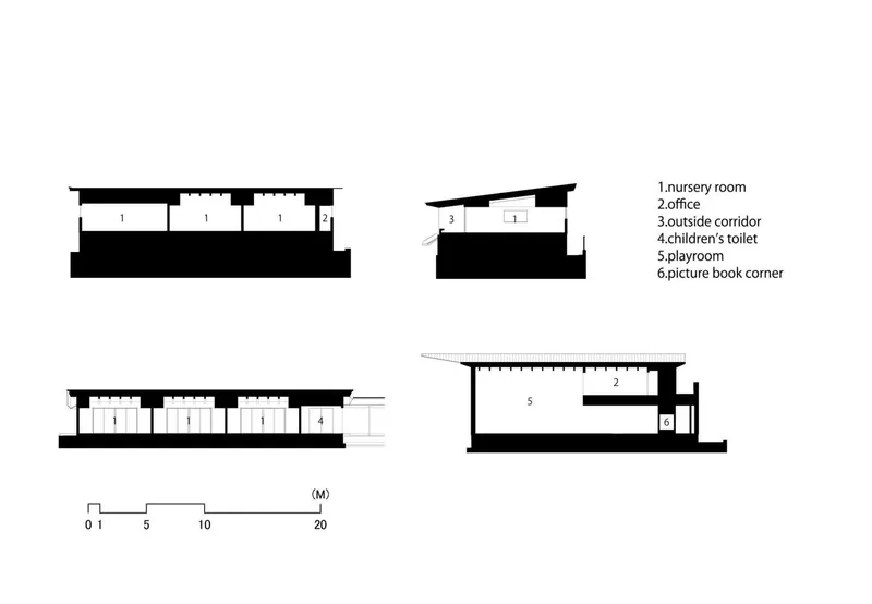 Section drawings showing the sloped roof structure and interior spatial divisions across multiple elevation views