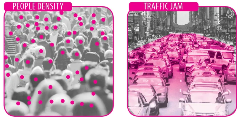 Side-by-side diagrams comparing pedestrian density patterns and vehicle traffic flow highlighted in pink