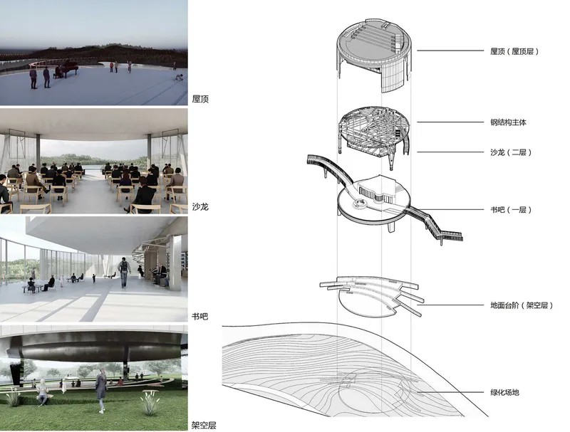 Exploded axonometric drawing showing the layered assembly from roof canopy down through floor levels to foundation