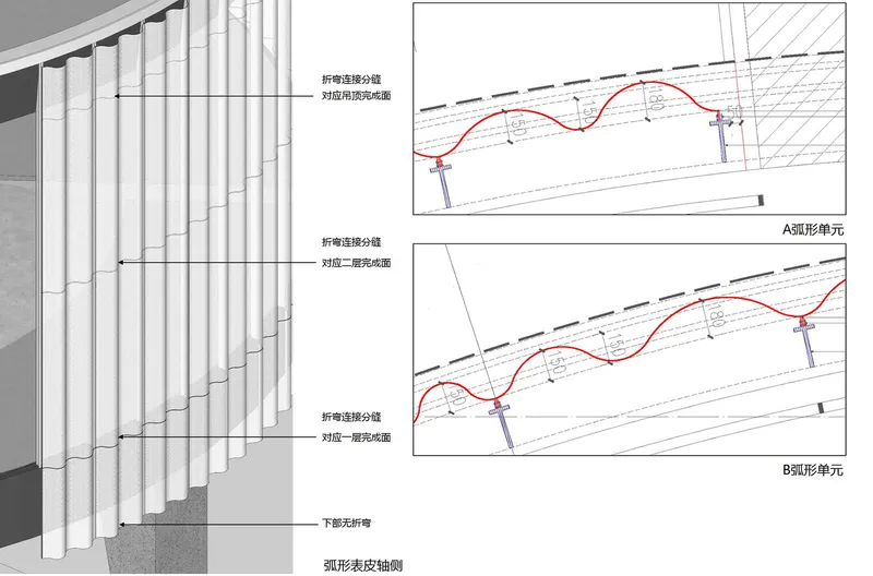 Detail drawing of vertical cladding panels with curved edge profiles shown in section and perspective
