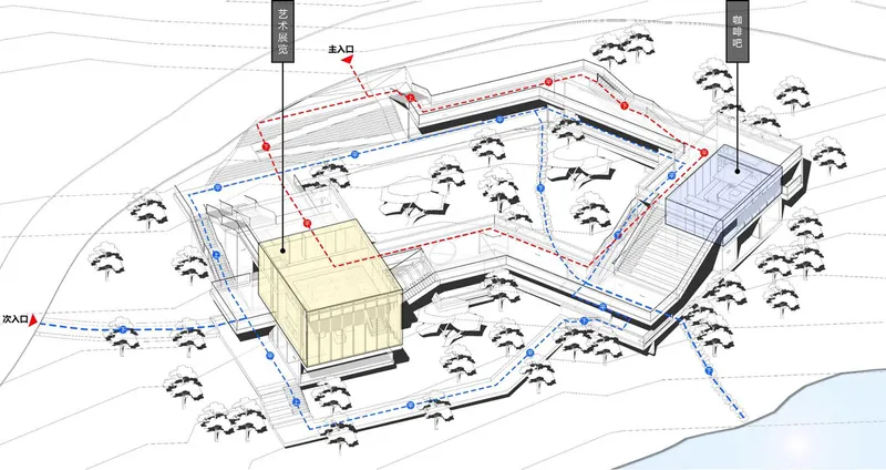 Axonometric drawing of angular buildings arranged around a courtyard with circulation paths and trees