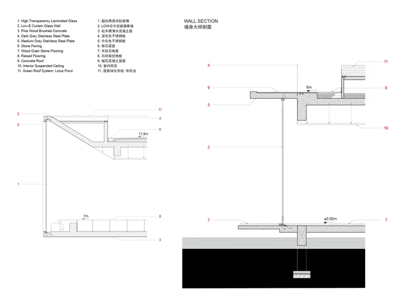 Wall section detail drawing showing the assembly of laminated glass, curtain wall, and concrete roof systems