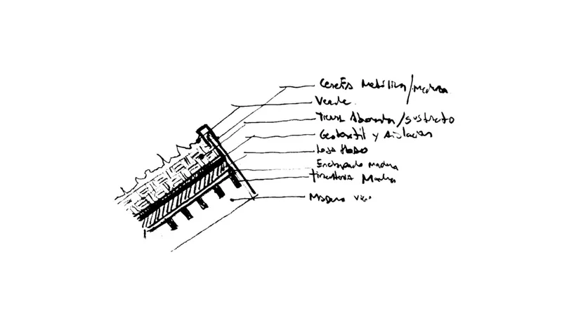 Annotated section sketch showing layered roof assembly with handwritten labels on white background