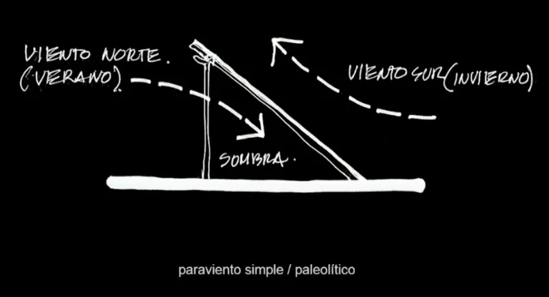 Section sketch diagram illustrating solar angles, shadow patterns, and wind directions through a sloped roof structure