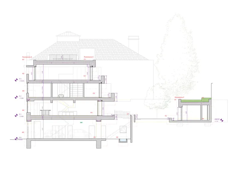 Section drawing showing multi-story interior spaces with pitched roof and adjacent single-story green-roofed pavilion