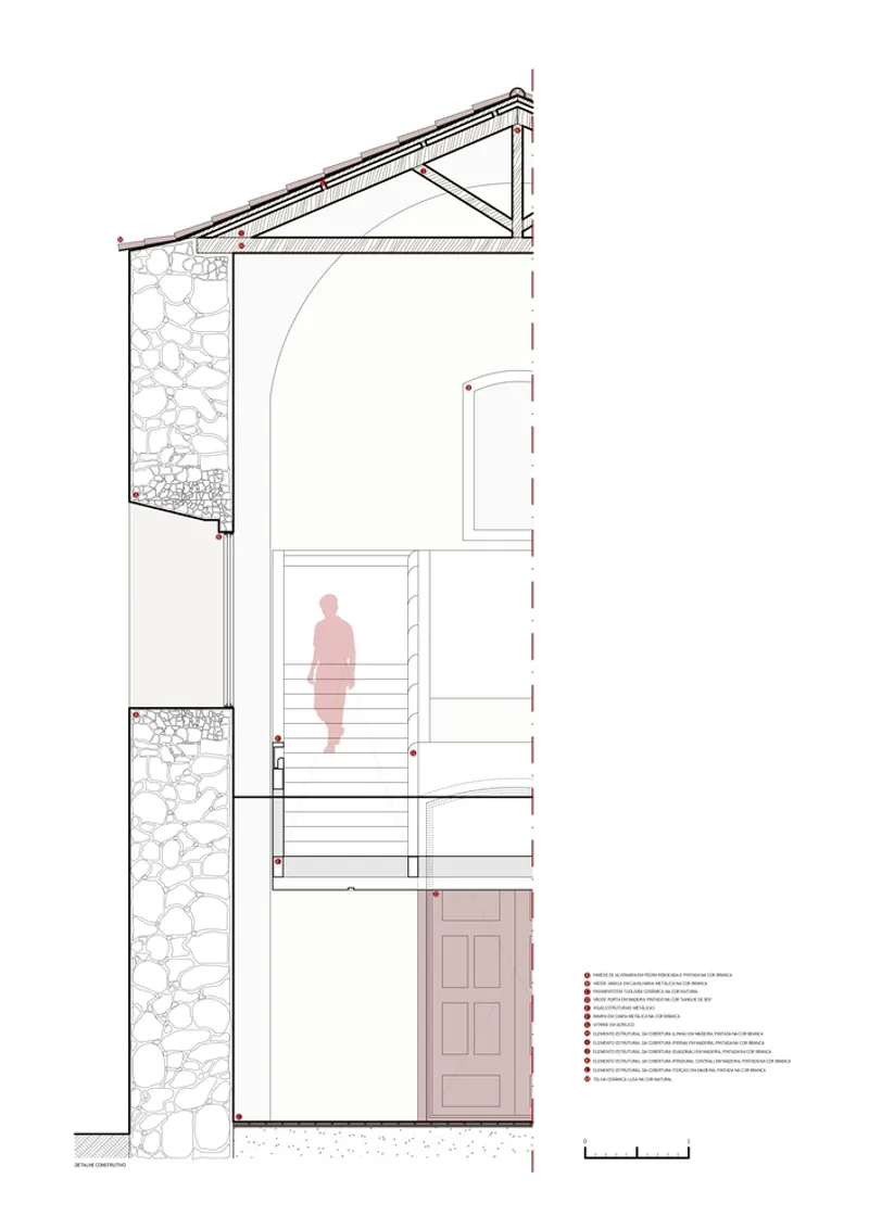 Detail section drawing showing stone wall construction, timber truss roof, and multi-level interior with figure
