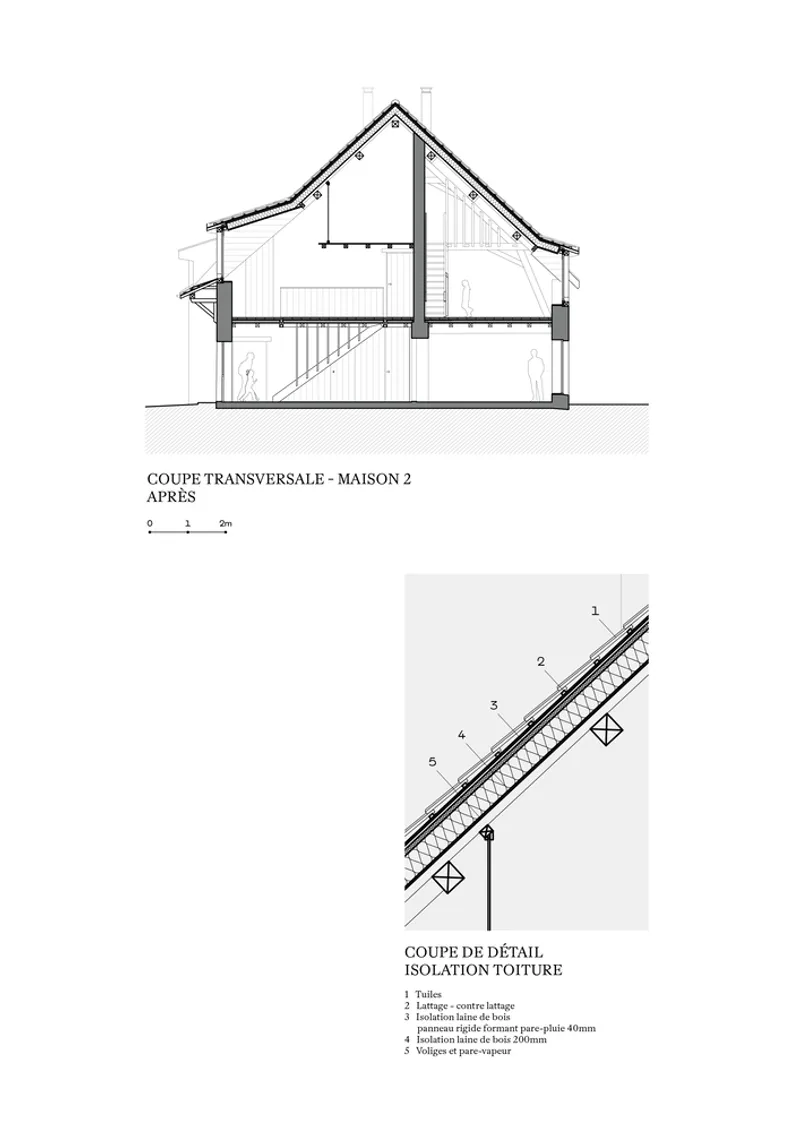 Section drawing through the house showing the pitched roof structure and interior floor levels with detail of roof insulation layers