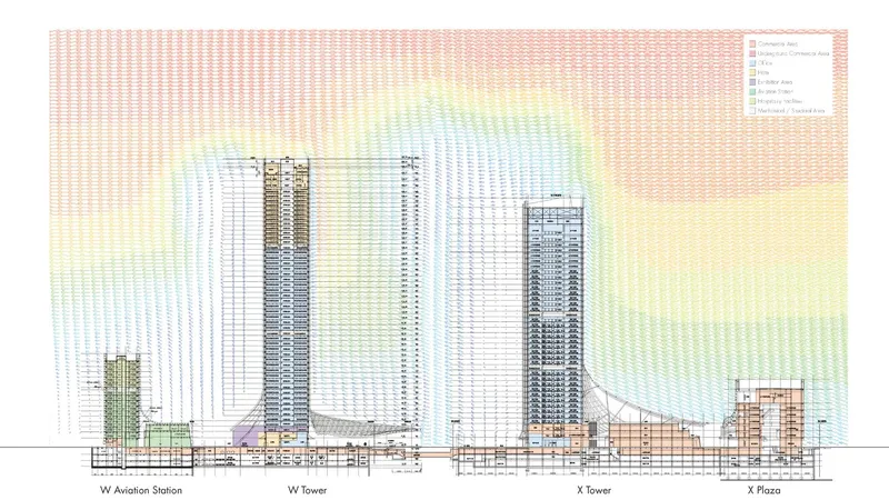 Section drawing showing two high-rise towers and low-rise structures with wind flow diagram overlay
