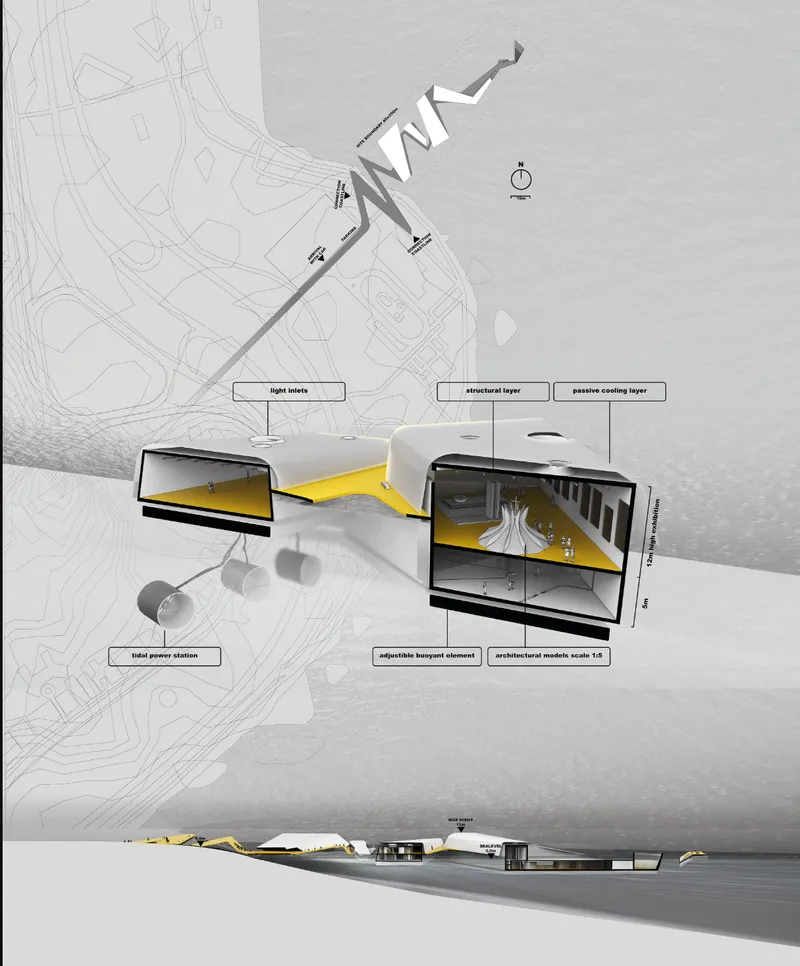 Composite diagram showing sectional cuts, site plan, elevation, and labeled building layers with yellow accents